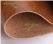 使用真皮貼超纖復(fù)合機的好處？
